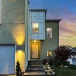 Exploring Luxury Real Estate in India Metros