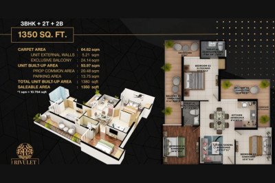 Fusion The Rivulet Greater Noida-2