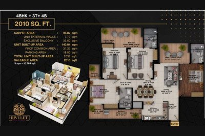 Fusion The Rivulet Greater Noida-3